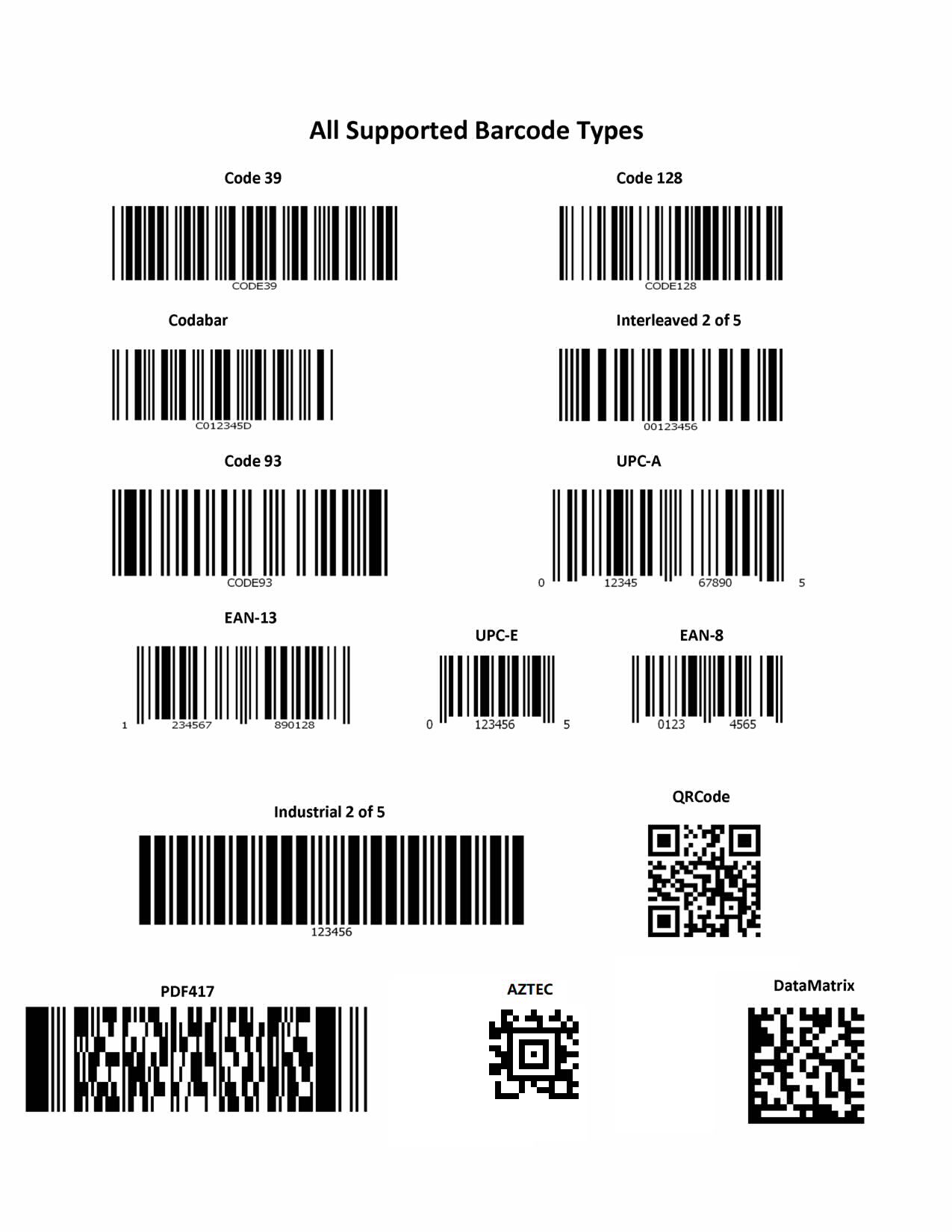 AllSupportedBarcodeTypes